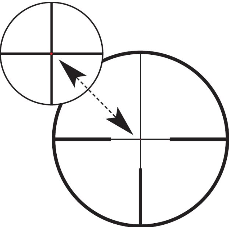 Zeiss scopes Australia